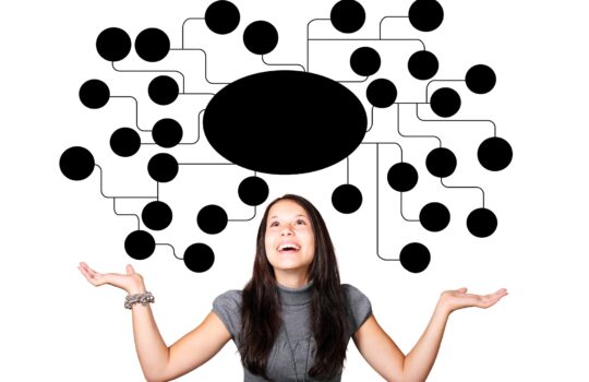 【解説動画あり】マインドマップのオススメアプリ「Mindly」と活用法